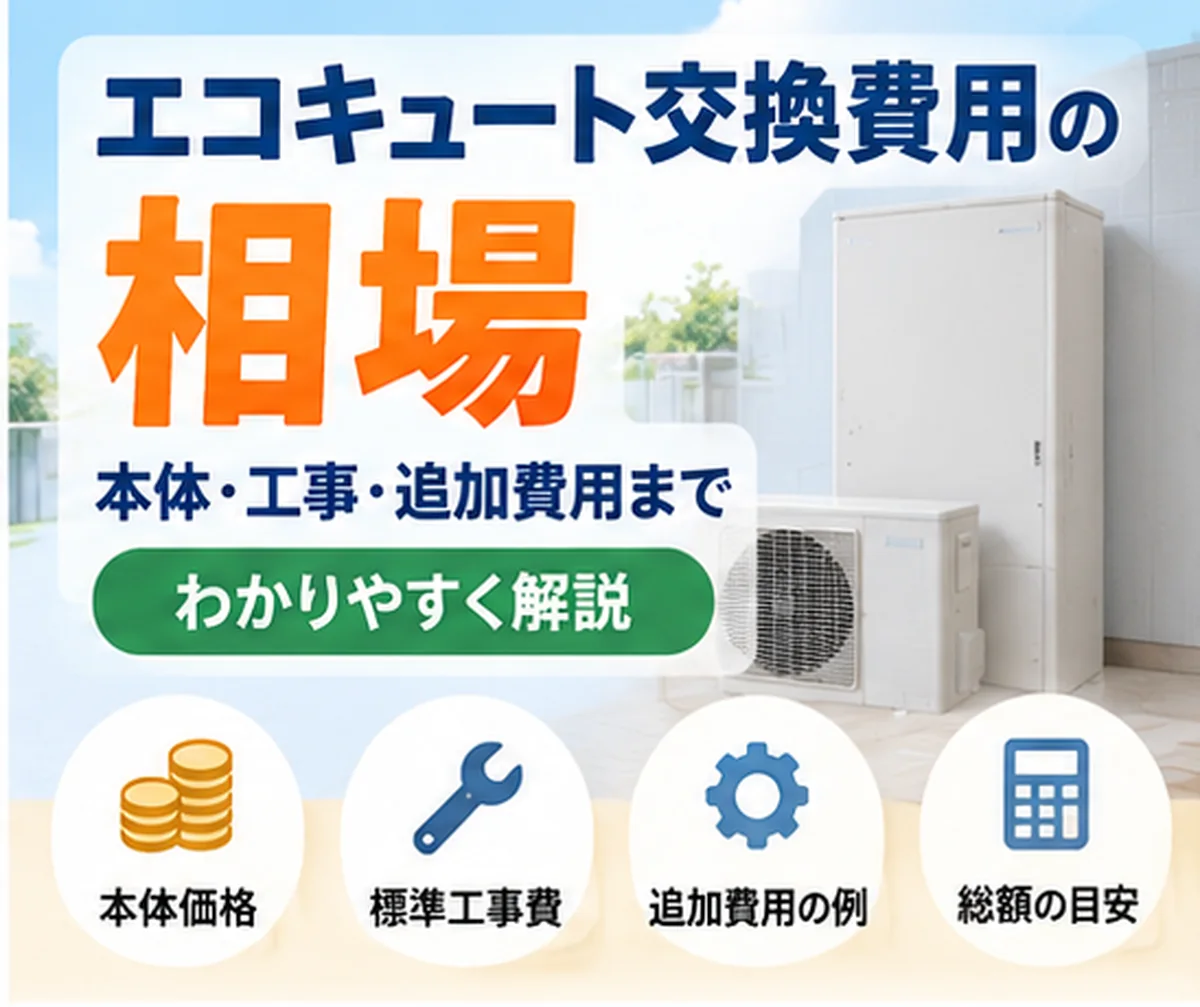 エコキュート交換費用の本体価格・標準工事費・追加費用・総額の図